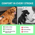 Professional Double-Sided Deshedding Brush for Dogs & Cats LUSHYLIFE