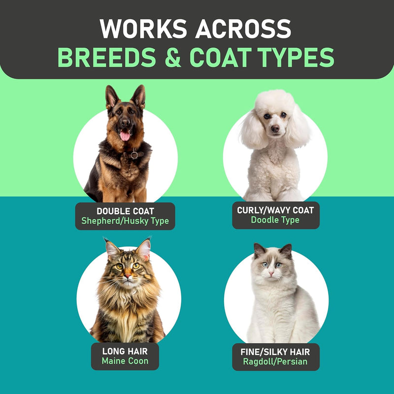 Professional Double-Sided Deshedding Brush for Dogs & Cats